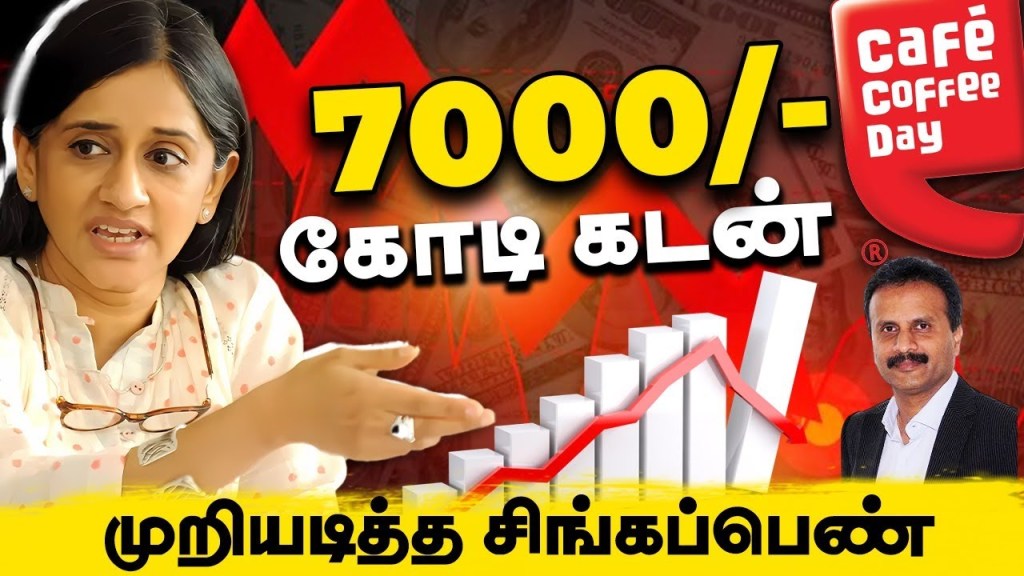 7000/- கோடி கடன் கட்டி முடித்த சிங்கப்பெண் | Coffee Day Rise and Fall | Malavika&nbsp;Hegde